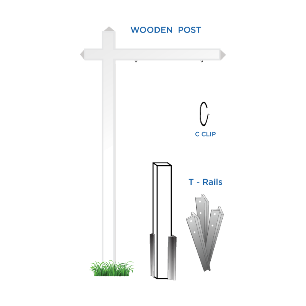 Timber Frame Sign Posts Frames & Accessories - Kelly Signs Ottawa